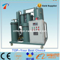Used Lubricating Oil and Water Separator Equipment (TYA)